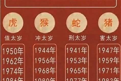 1958年是什么年|1958年是属什么的